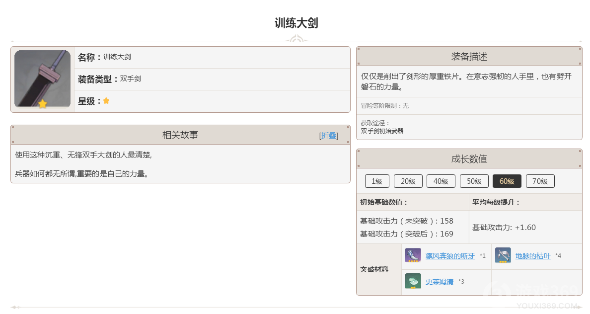 原神武器训练大剑图鉴大全