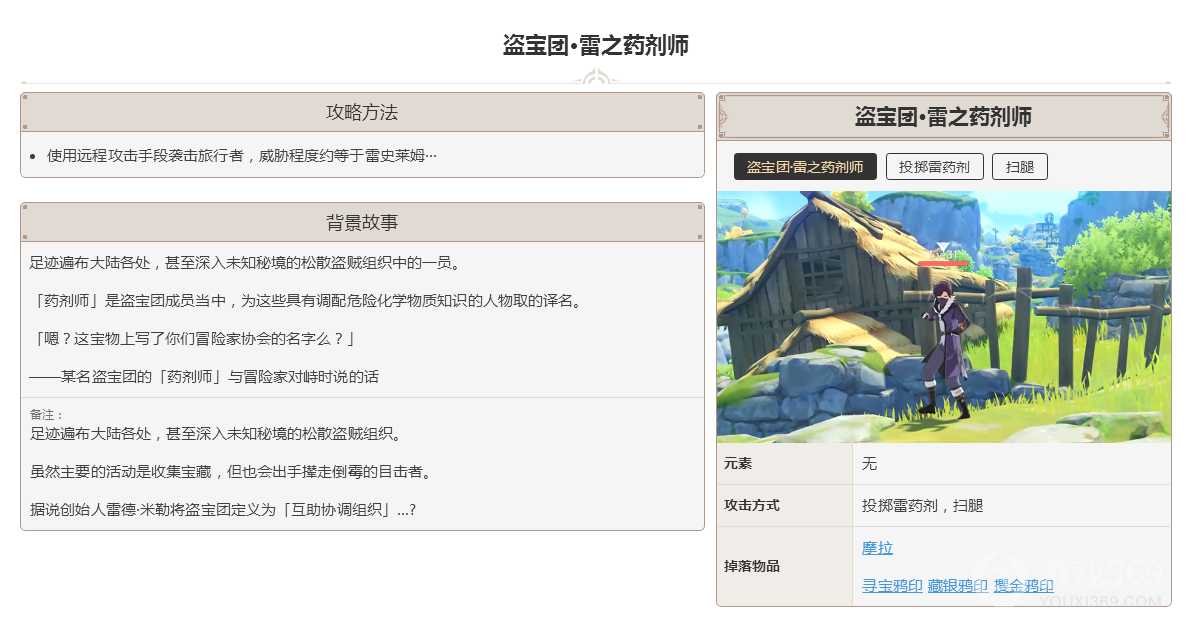 原神怪物盗宝团雷之药剂师图鉴大全