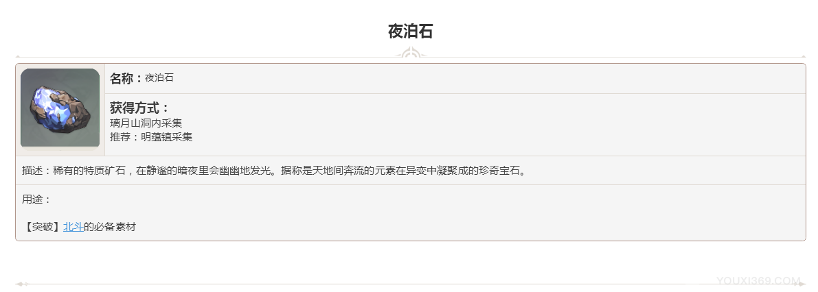 原神采集素材夜泊石图鉴大全