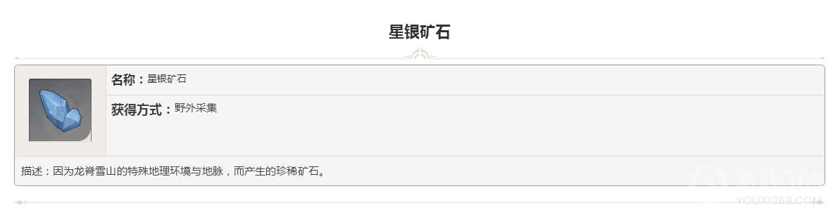原神掉落素材星银矿石图鉴大全 (图文)