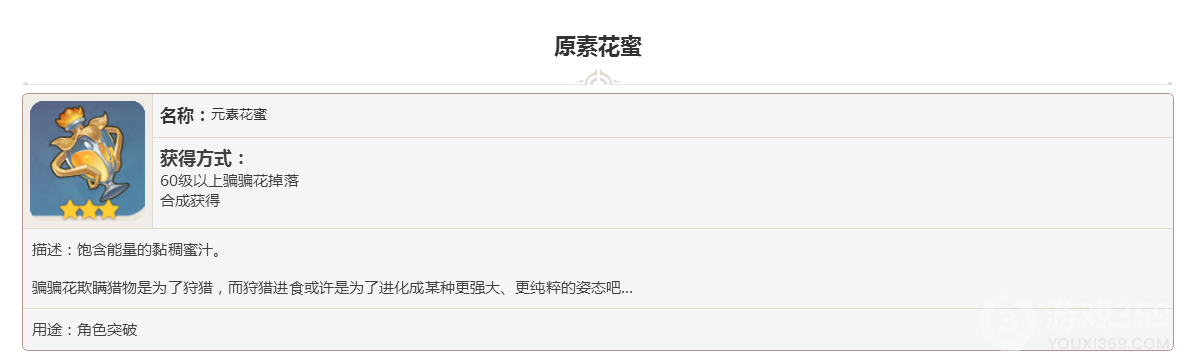 原神掉落素材原素花蜜图鉴大全