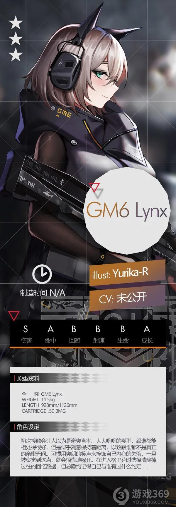 少女前线9月签到三星步枪GM6 Lynx介绍
