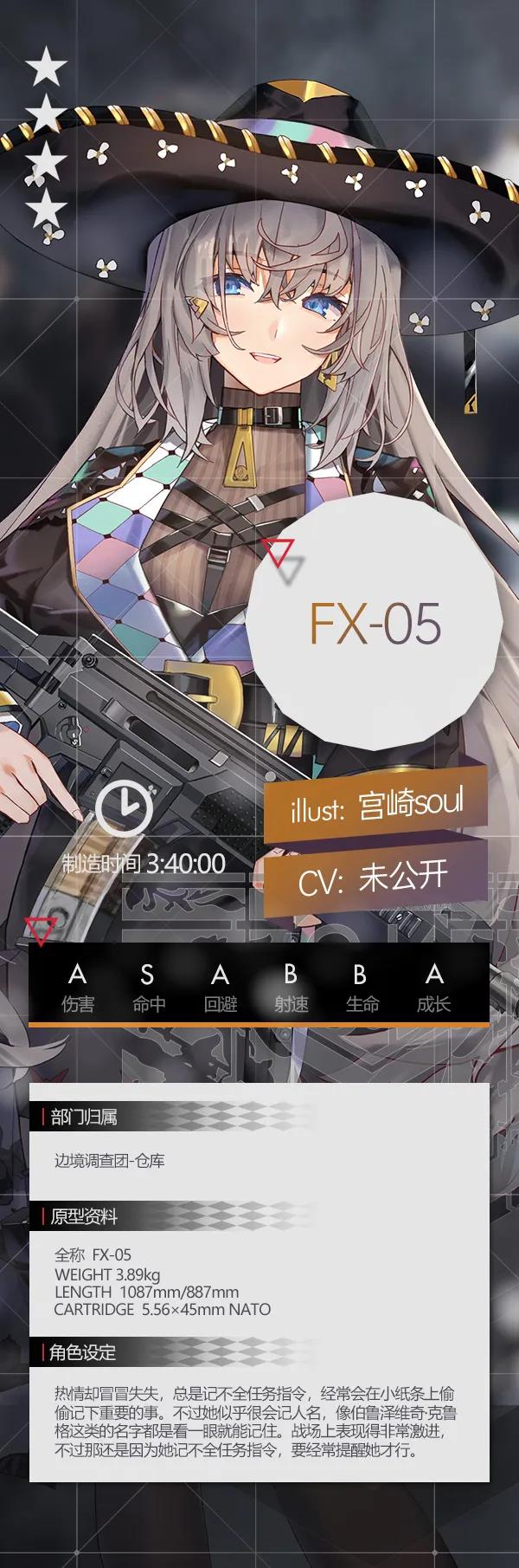 少女前线四星突击步枪人形FX-05介绍