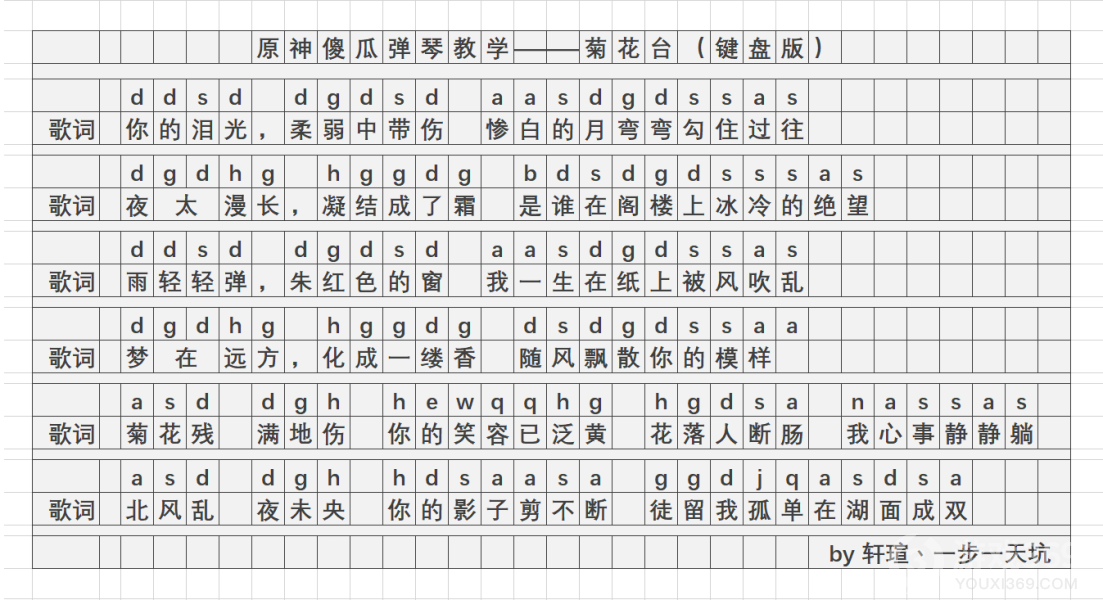 原神诗琴曲谱_原神琴图片(3)