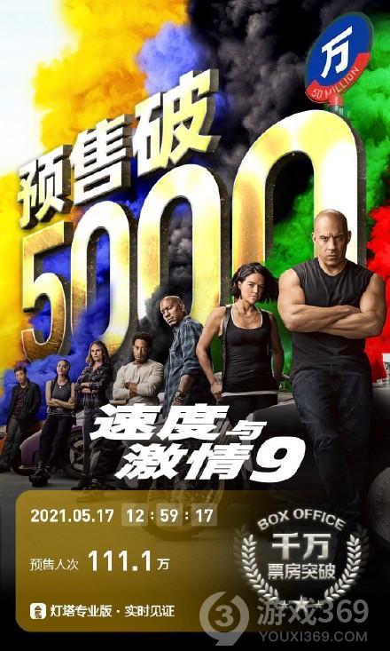 速度与激情9预售破5000万第10部将在中国取景