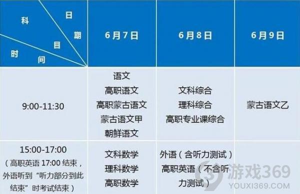 内蒙古2021高考时间及科目安排表