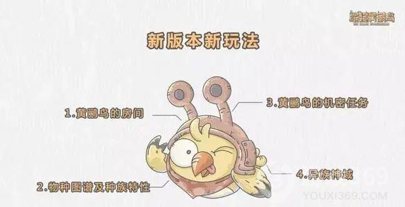 最强蜗牛黄鹂鸟怎么玩 最强蜗牛黄鹂鸟玩法介绍