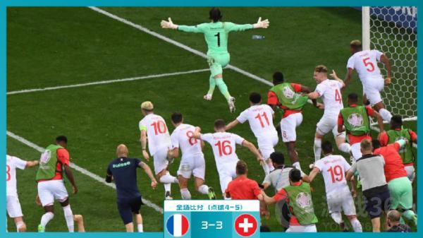 欧洲杯法国瑞士比分结果 欧洲杯法国瑞士进球球员