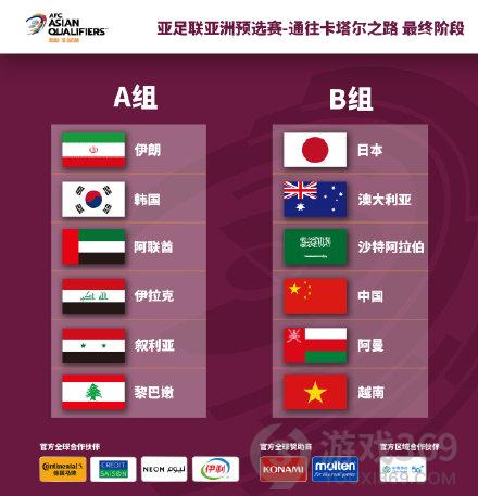 世预赛亚洲区赛程分组介绍 亚洲世预赛抽签结果