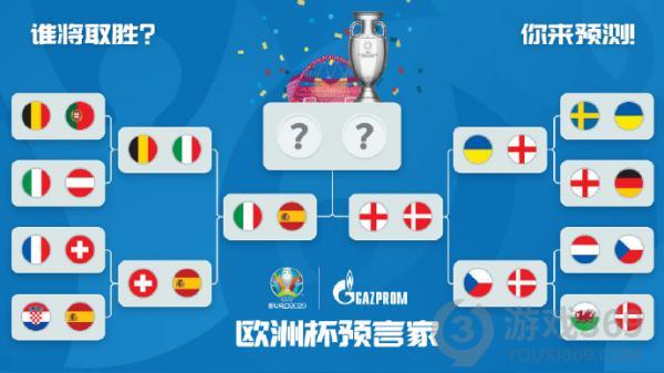 欧洲杯1/4决赛赛程表 2021欧洲杯1/4决赛赛程时间表