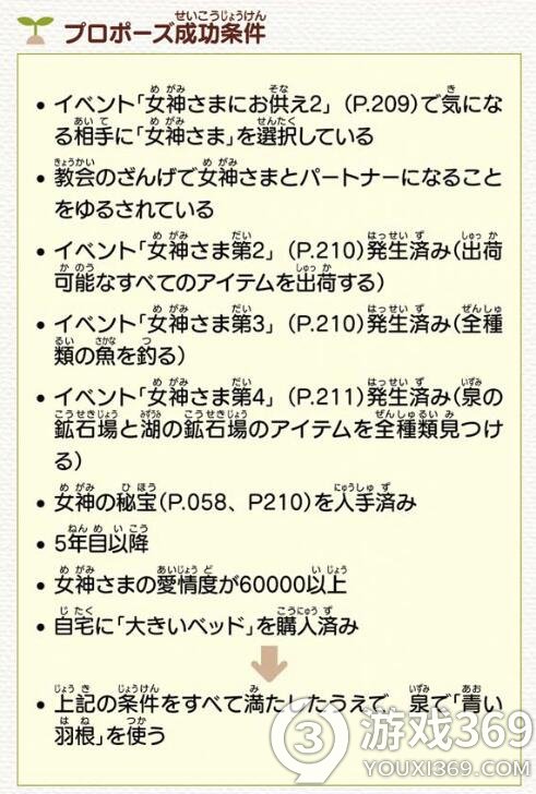 牧场物语重聚矿石镇全事件图文攻略 牧场物语重聚矿石镇第一年完美流程