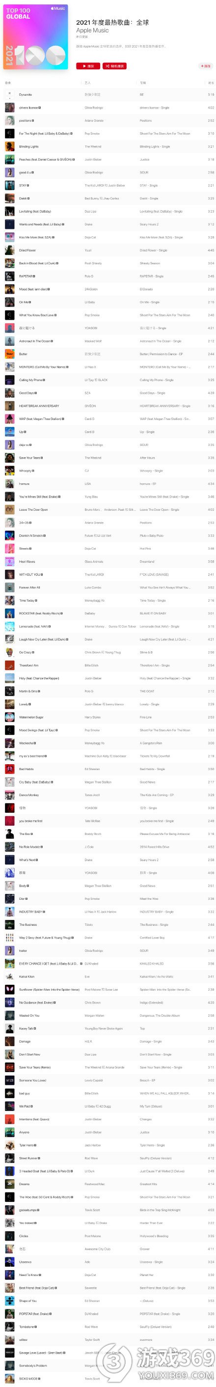 Apple Music2021年音乐榜单 苹果2021年度播放量最多歌曲