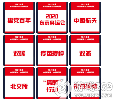 2021年中国媒体十大流行语 中国媒体十大流行语2021是什么