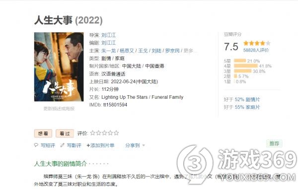 朱一龙主演《人生大事》票房破2亿 豆瓣7.5分