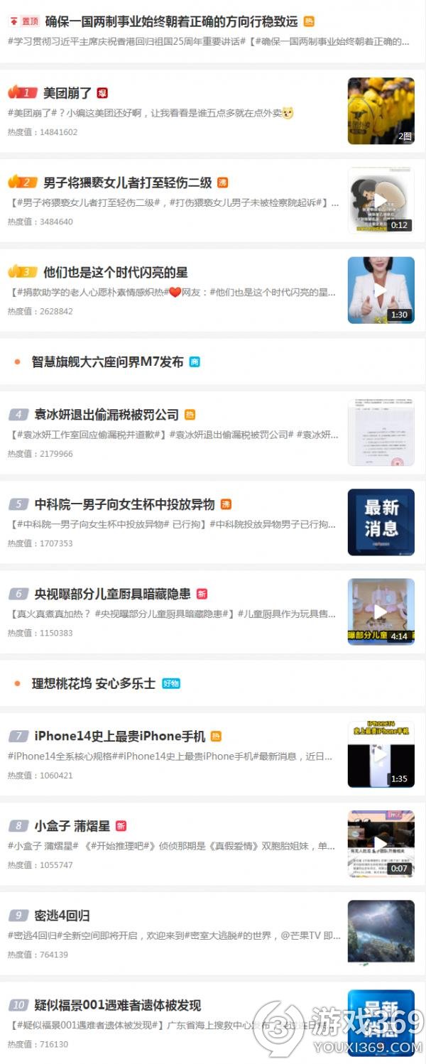 微博热搜7月4日 微博热搜榜排名今日最新