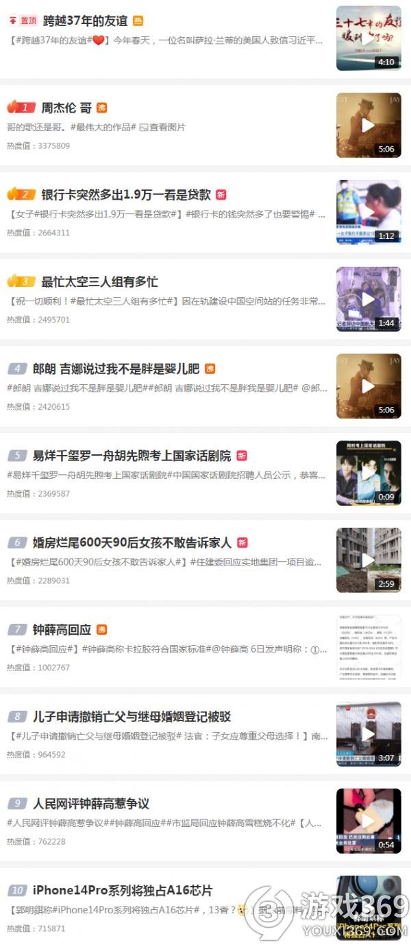 微博热搜7月6日 微博热搜榜排名今日最新