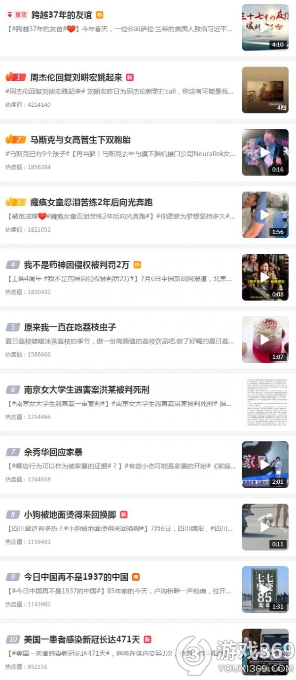 微博热搜7月7日 微博热搜榜排名今日最新