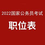 2022国考职位表
