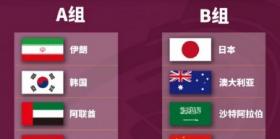 世预赛亚洲区赛程分组介绍 亚洲世预赛抽签结果