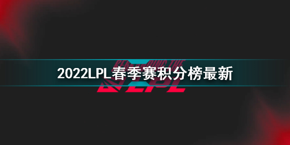 2022LPL春季赛积分榜最新 2022LPL春季赛1月25日积分榜