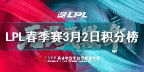 2022LPL春季赛积分榜最新 2022LPL春季赛3月2日积分榜