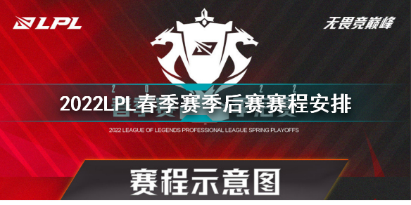 2022LPL春季赛季后赛赛程安排 2022LPL春季赛季后赛赛程一览