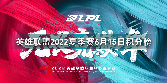 2022LPL夏季赛积分榜最新 英雄联盟2022夏季赛6月15日积分榜