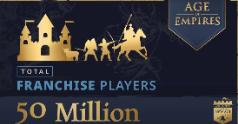 《帝国时代》系列玩家突破5000万 Steam平台启动五折促销